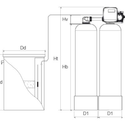 Prodinter - Productos - Descalcificadores Industriales - Descalcificador Twin WS1.5TT UF Contracorriente - 02
