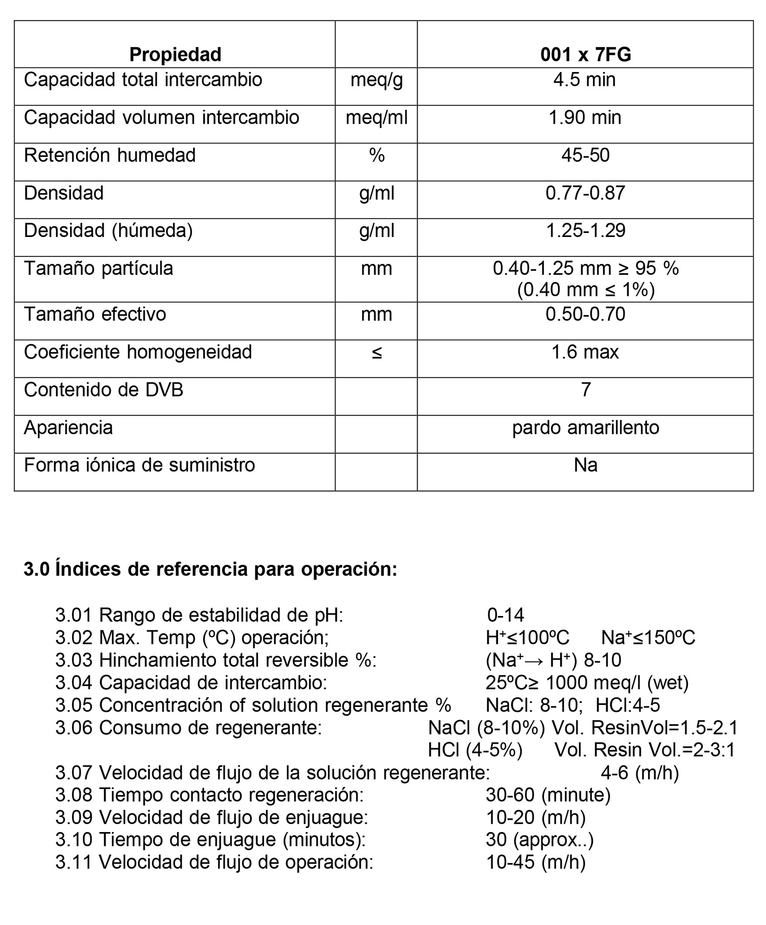 Prodinter - Productos - Resina Catiónica - Características