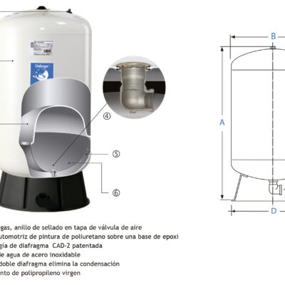 Prodinter - Productos - Tanques - Challenger